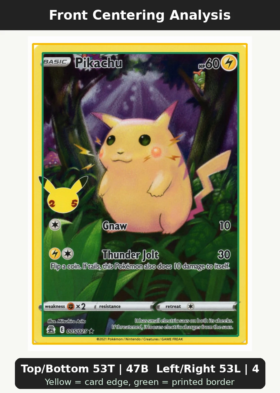 Pikachu 005/25 Celebrations front centering analysis showing Top/Bottom 53T | 47B and Left/Right 53L | 47R.