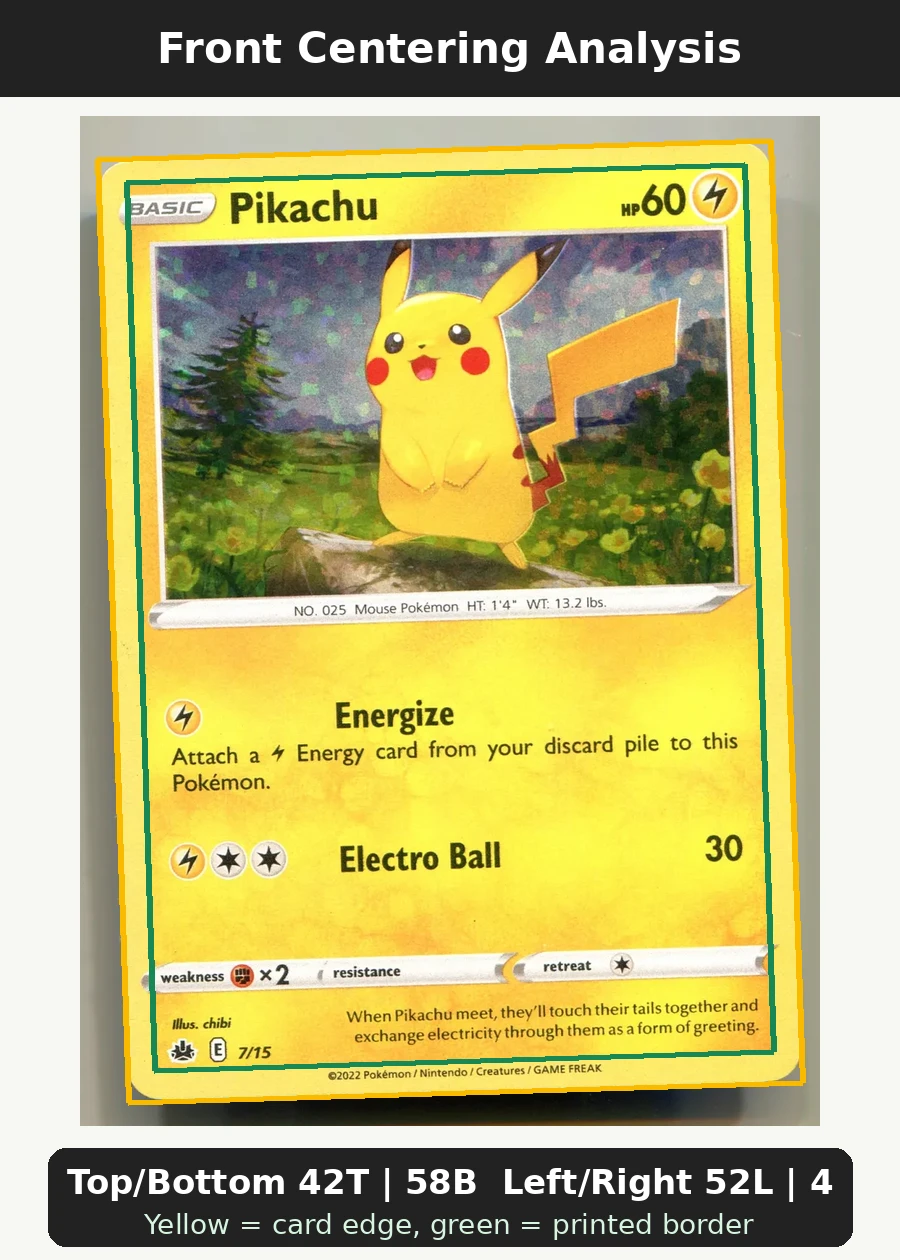 Pikachu DP016 Countdown Calendar Promos front centering analysis showing Top/Bottom 42T | 58B and Left/Right 52L | 48R.