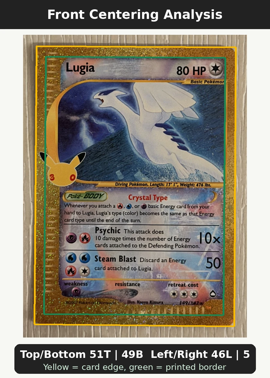 Lugia 149 30th Classic Collection front centering analysis showing Top/Bottom 51T | 49B and Left/Right 46L | 54R.