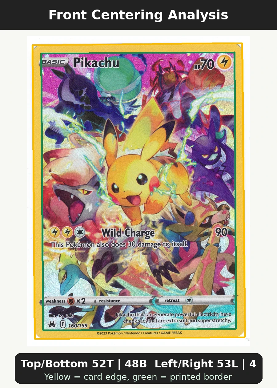 Pikachu 160/159 Crown Zenith front centering analysis showing Top/Bottom 52T | 48B and Left/Right 53L | 47R.