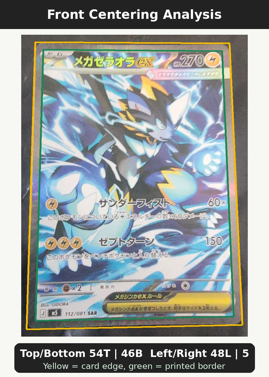 Mega Zeraora ex 114/84 Pitch Black front centering analysis showing Top/Bottom 54T | 46B and Left/Right 48L | 52R.