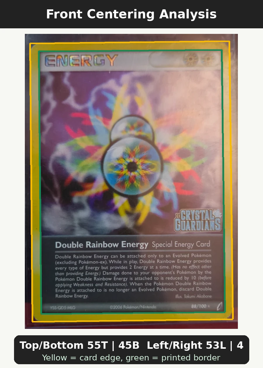 Double Rainbow Energy 088/100 Crystal Guardians front centering analysis showing Top/Bottom 55T | 45B and Left/Right 53L | 47R.