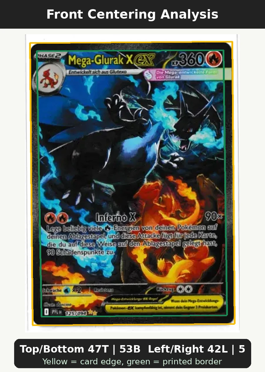 Mega Charizard X ex 125/94 Phantasmal Flames front centering analysis showing Top/Bottom 47T | 53B and Left/Right 42L | 58R.