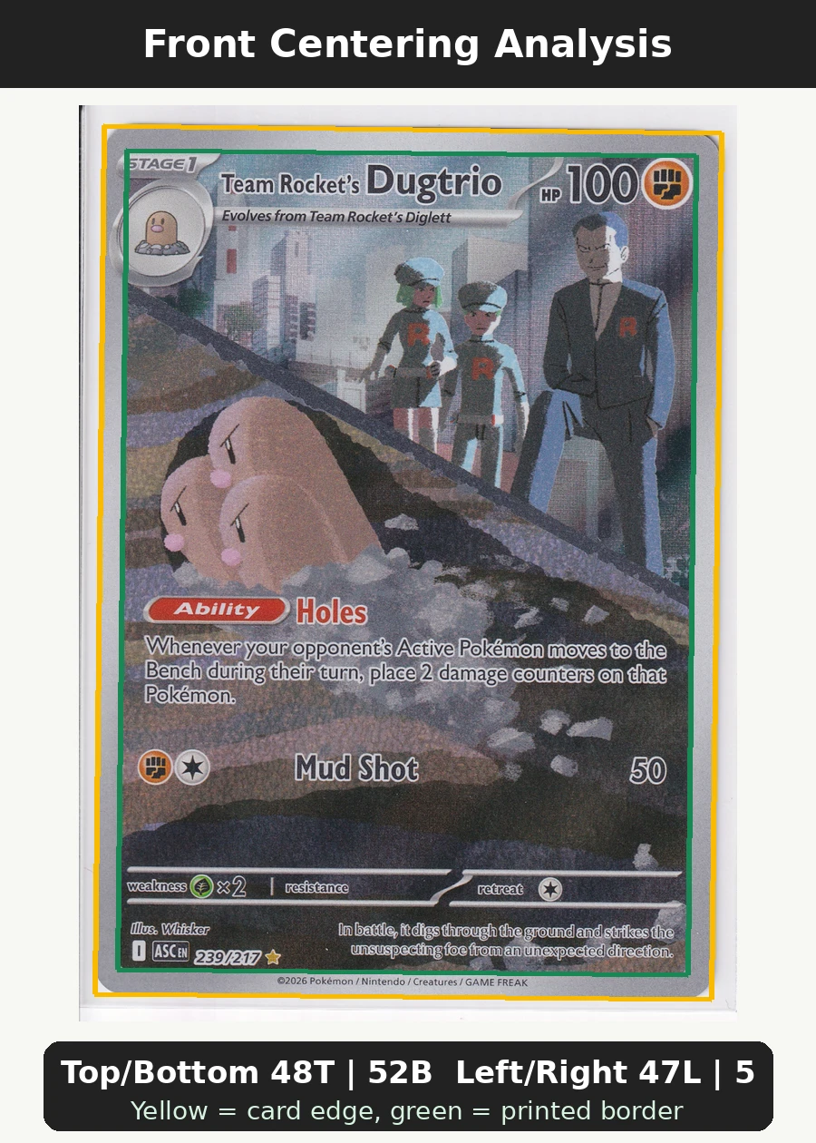 Team Rocket's Dugtrio 239/217 Ascended Heroes front centering analysis showing Top/Bottom 48T | 52B and Left/Right 47L | 53R.
