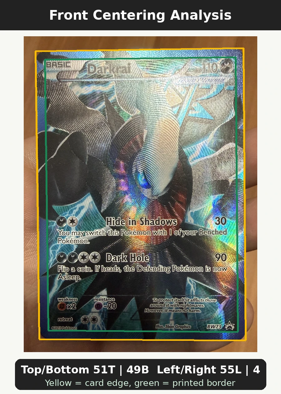 Darkrai BW73/101 BW Black Star Promos front centering analysis showing Top/Bottom 51T | 49B and Left/Right 55L | 45R.