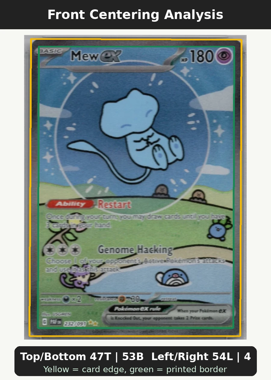 Mew ex 232/91 Paldean Fates front centering analysis showing Top/Bottom 47T | 53B and Left/Right 54L | 46R.