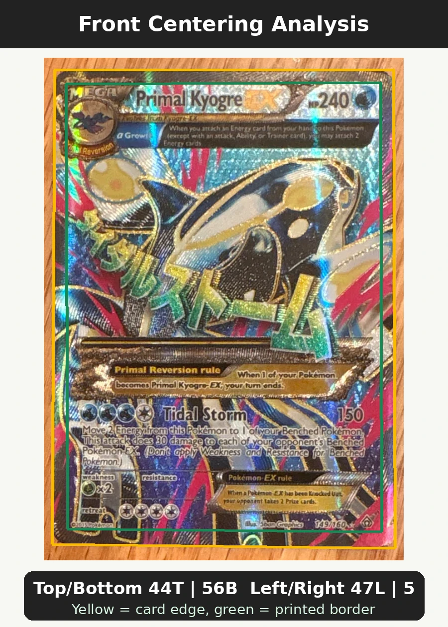 Primal Kyogre EX 149/160 Primal Clash front centering analysis showing Top/Bottom 44T | 56B and Left/Right 47L | 53R.