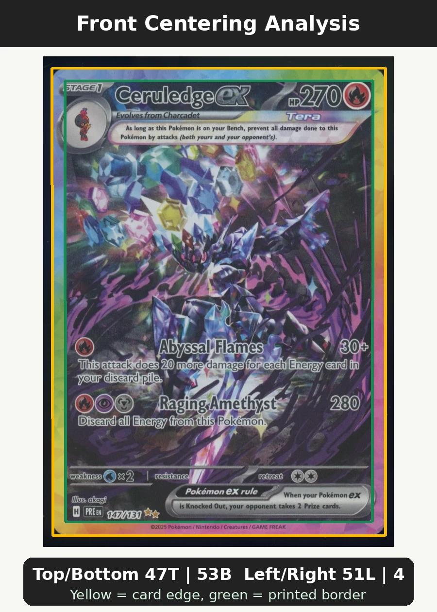 Ceruledge ex 147/131 Prismatic Evolutions front centering analysis showing Top/Bottom 47T | 53B and Left/Right 51L | 49R.