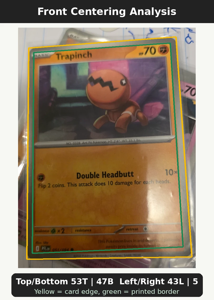 Trapinch 051/94 Phantasmal Flames front centering analysis showing Top/Bottom 53T | 47B and Left/Right 43L | 57R.