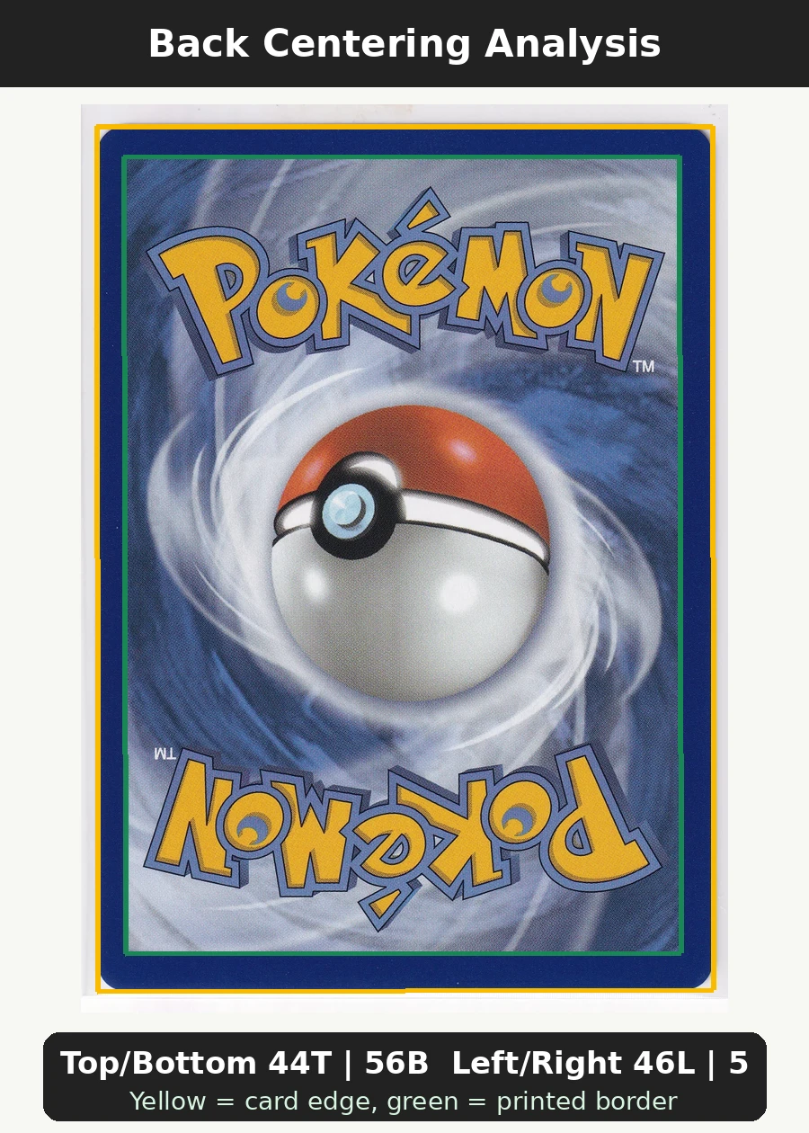 Mega Zygarde ex 120/88 Perfect Order back centering analysis showing Top/Bottom 44T | 56B and Left/Right 46L | 54R.