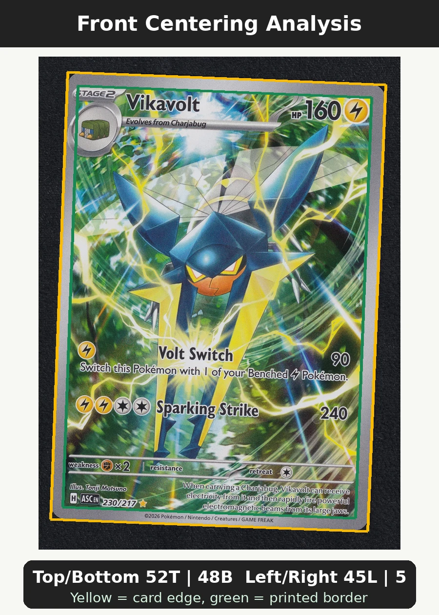 Vikavolt 230/217 Ascended Heroes front centering analysis showing Top/Bottom 52T | 48B and Left/Right 45L | 55R.