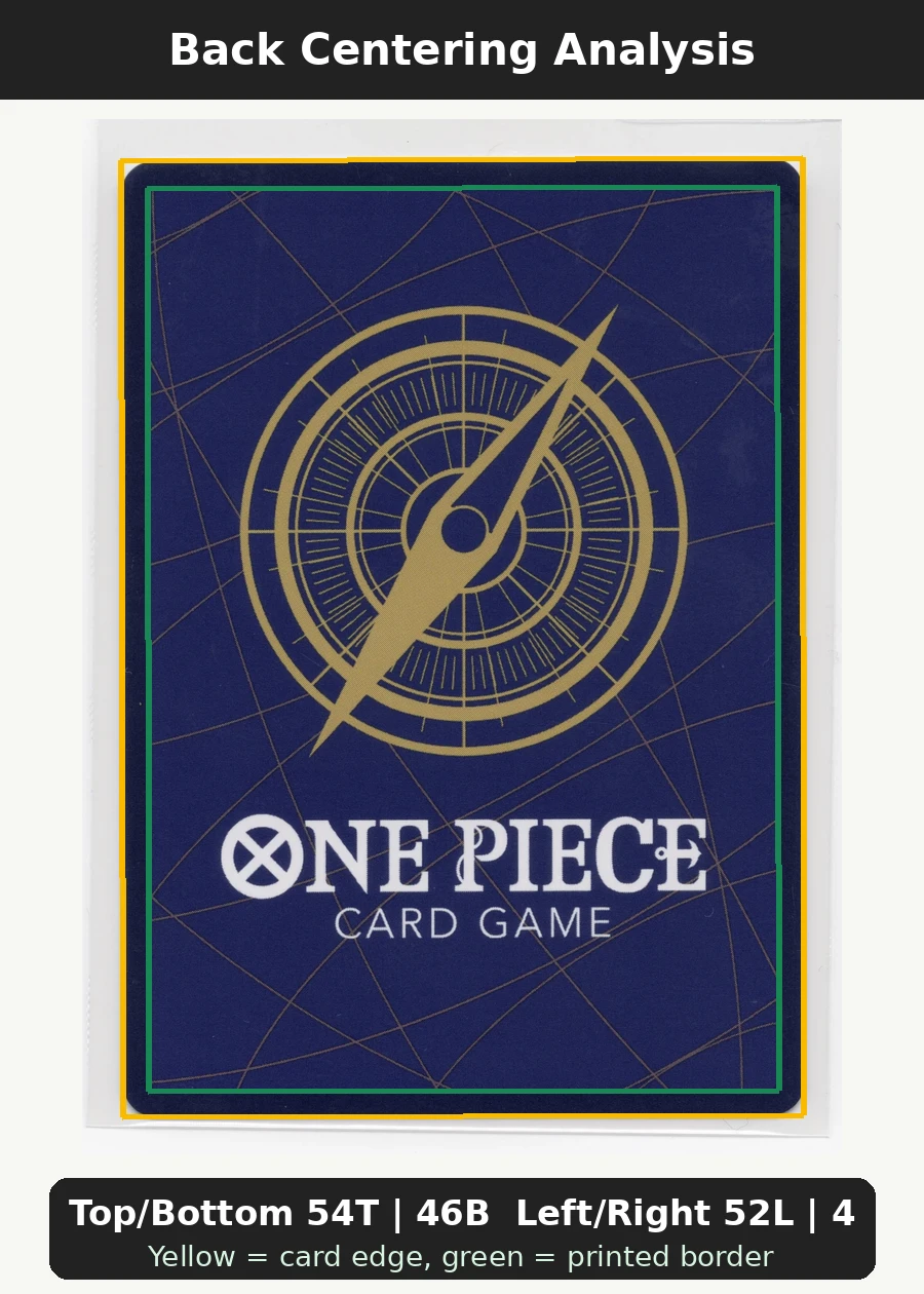 Jinbe ST29-005 One Piece Promotion Cards back centering analysis showing Top/Bottom 54T | 46B and Left/Right 52L | 48R.