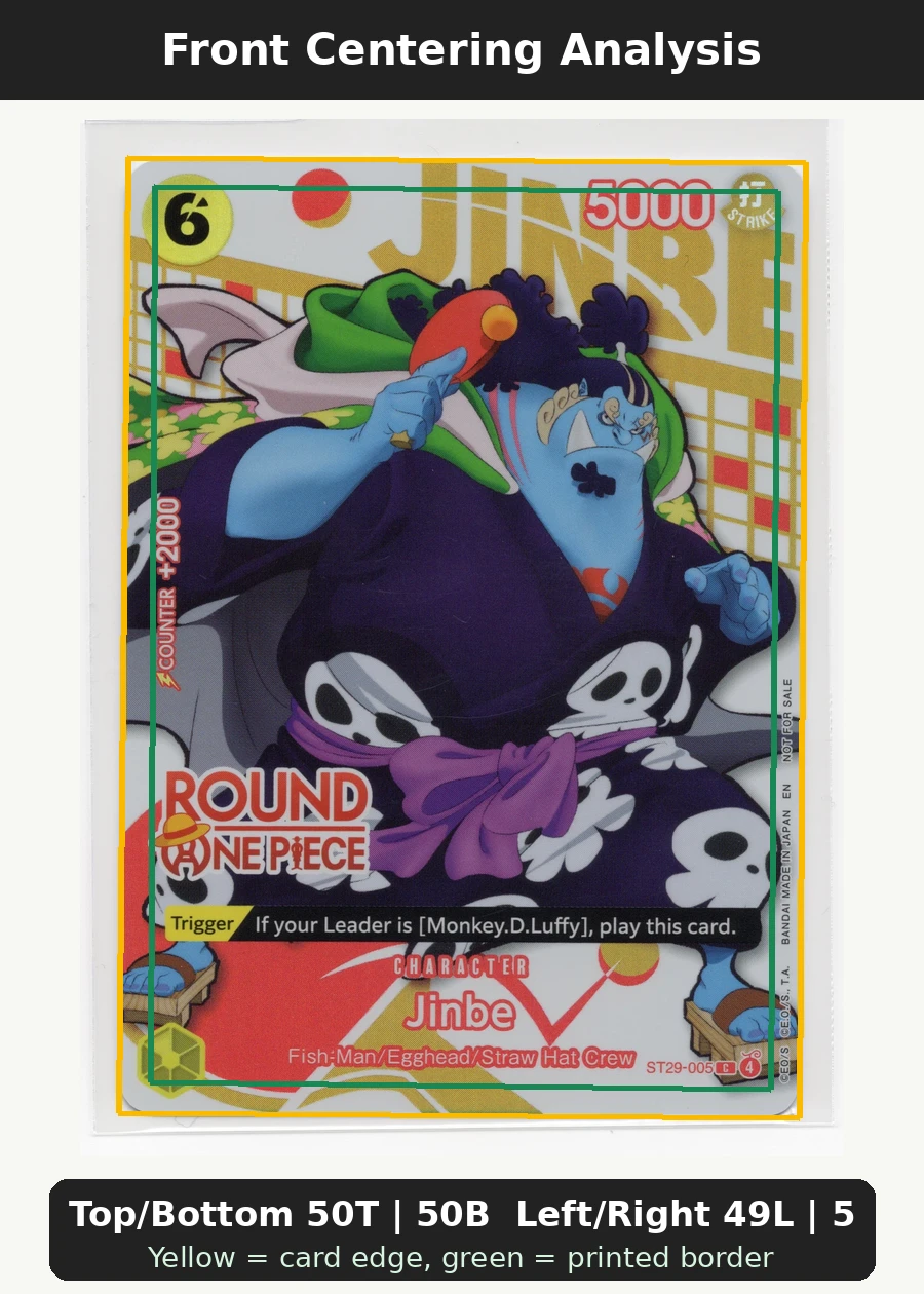 Jinbe ST29-005 One Piece Promotion Cards front centering analysis showing Top/Bottom 50T | 50B and Left/Right 49L | 51R.