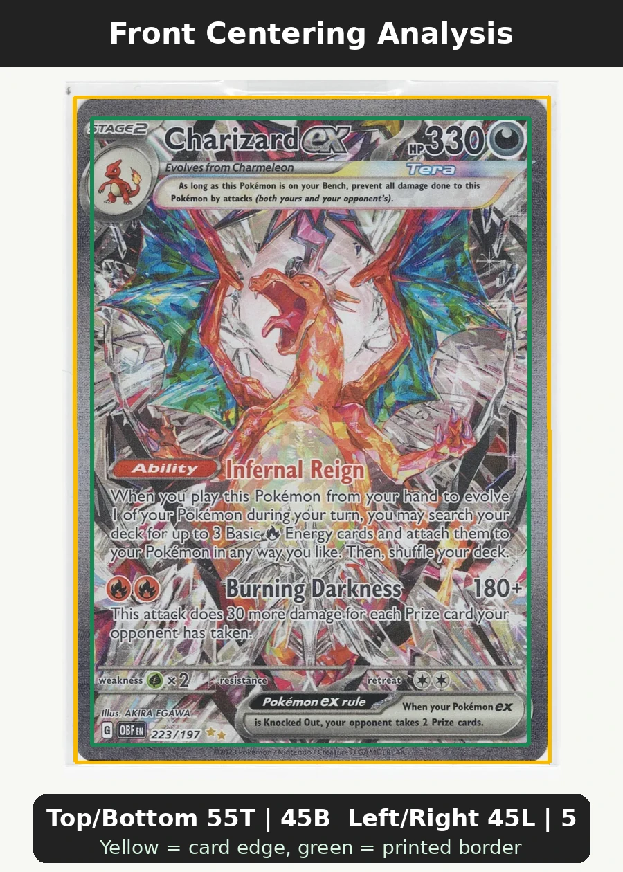 Charizard ex 223/197 Obsidian Flames front centering analysis showing Top/Bottom 55T | 45B and Left/Right 45L | 55R.