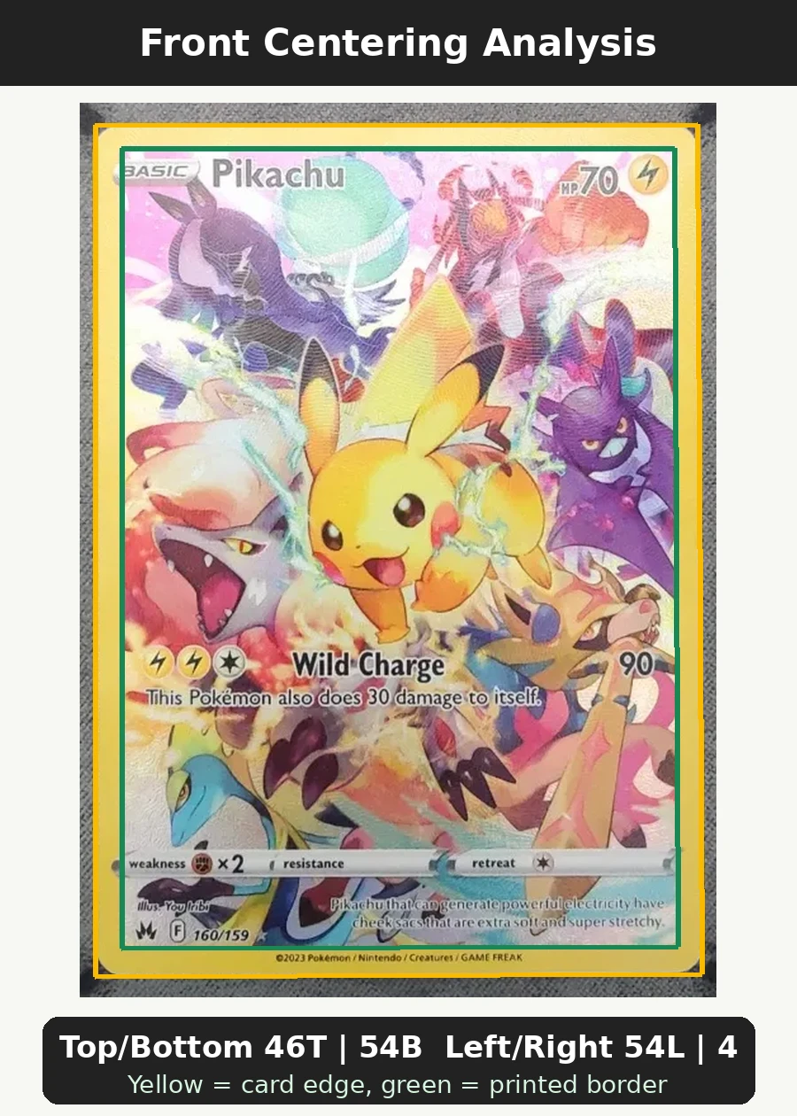 Pikachu 160/159 Crown Zenith front centering analysis showing Top/Bottom 46T | 54B and Left/Right 54L | 46R.