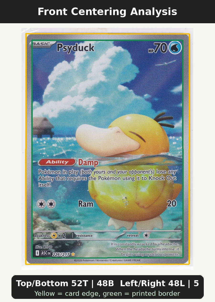 Psyduck 226/217 Ascended Heroes front centering analysis showing Top/Bottom 52T | 48B and Left/Right 48L | 52R.