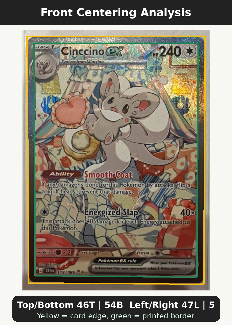 Cinccino ex 119/86 Chaos Rising front centering analysis showing Top/Bottom 46T | 54B and Left/Right 47L | 53R.