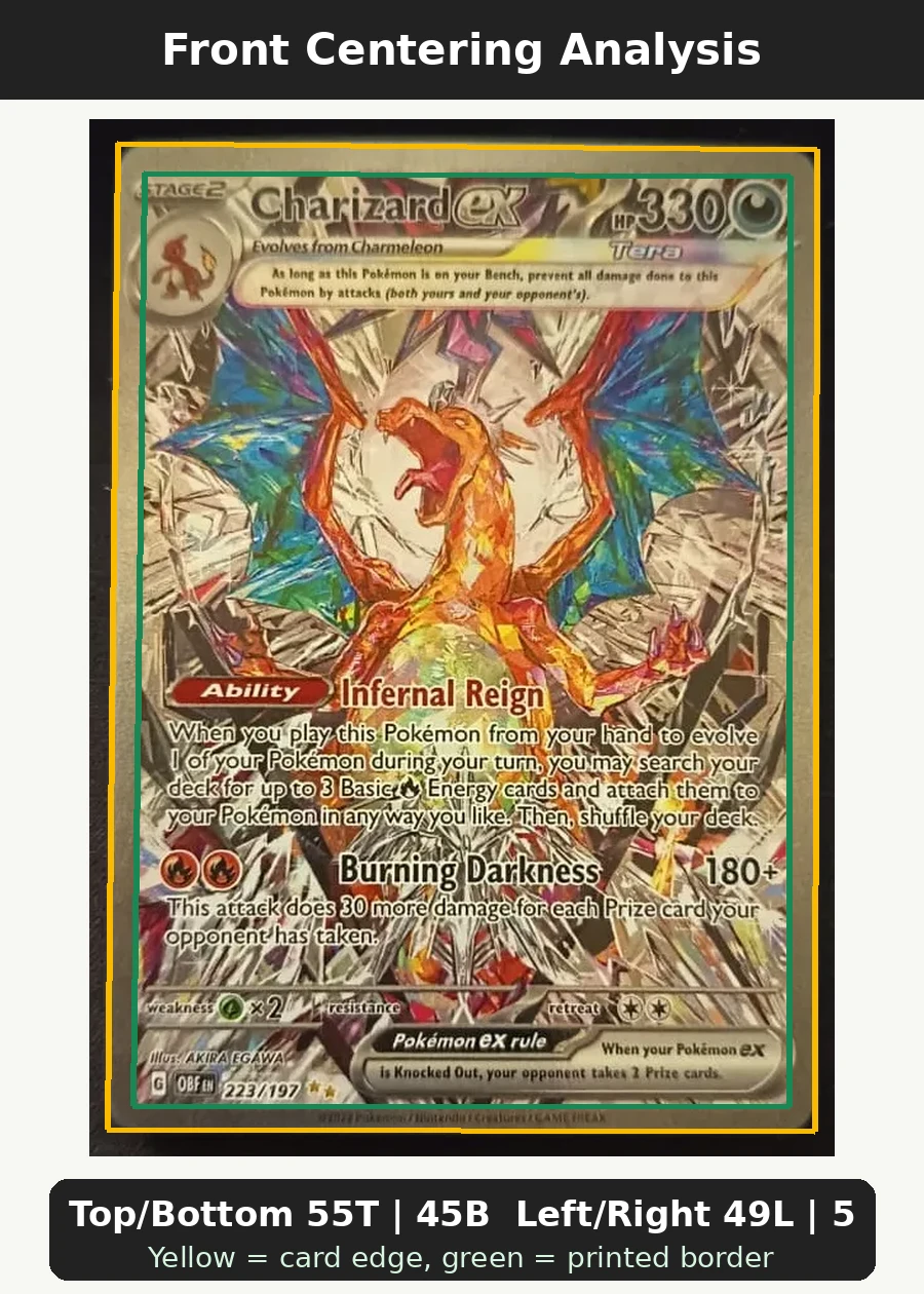 Charizard ex 223/197 Obsidian Flames front centering analysis showing Top/Bottom 55T | 45B and Left/Right 49L | 51R.
