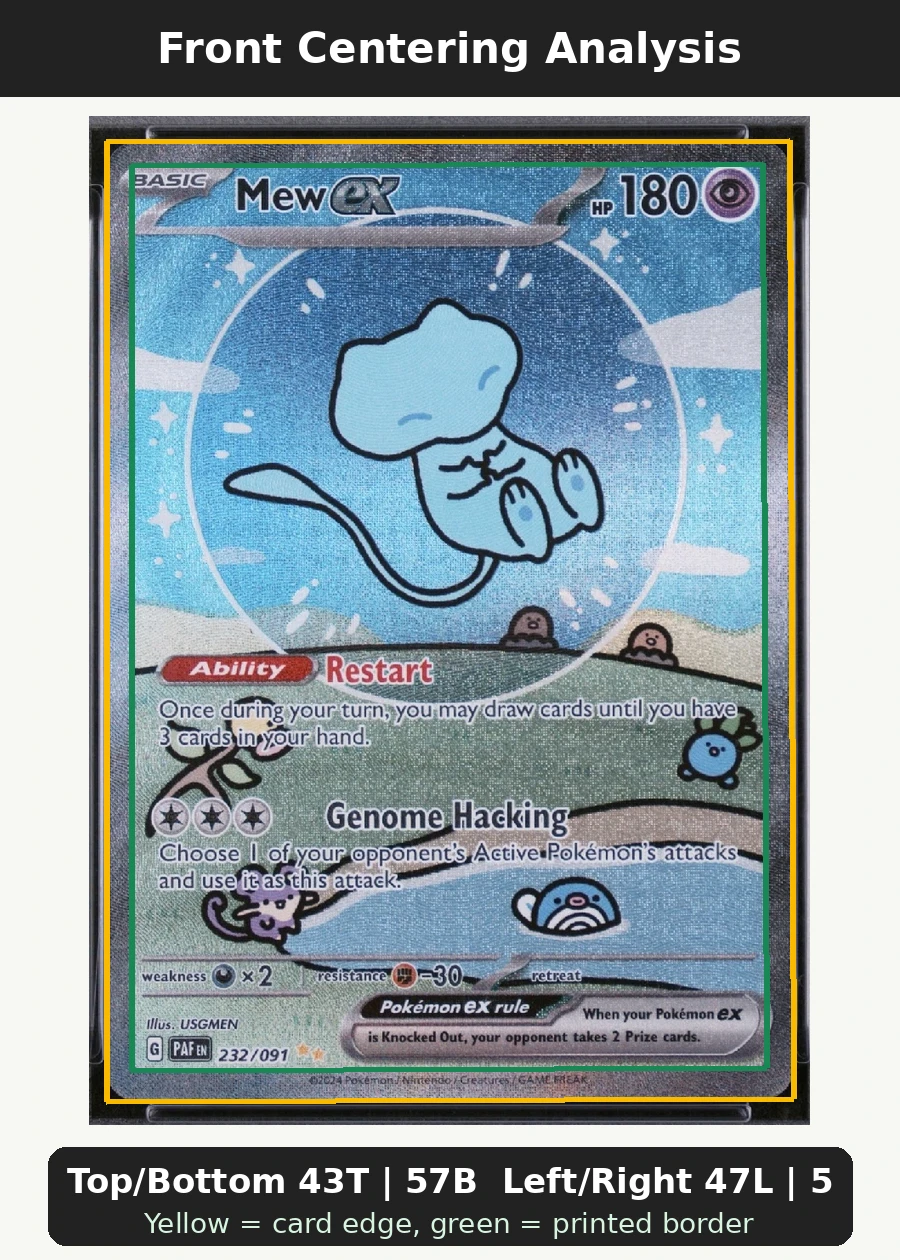 Mew ex 232/91 Paldean Fates front centering analysis showing Top/Bottom 43T | 57B and Left/Right 47L | 53R.