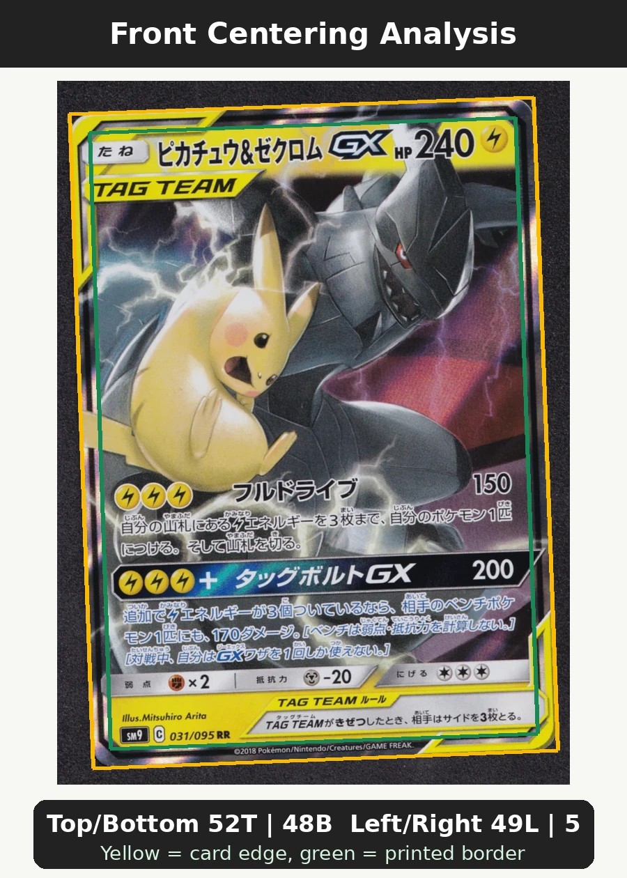 Pikachu & Zekrom GX 031/95 Tag Bolt front centering analysis showing Top/Bottom 52T | 48B and Left/Right 49L | 51R.