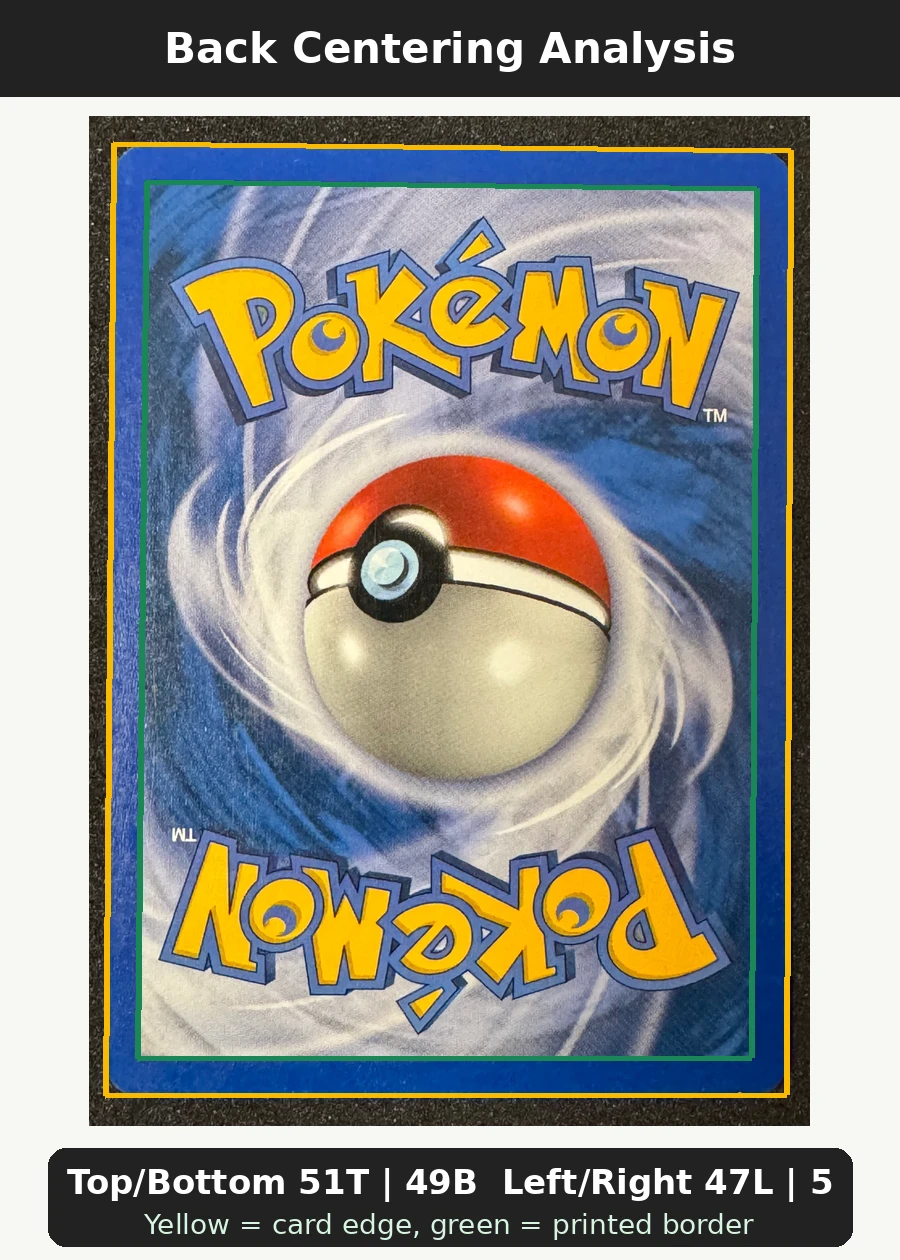 Charizard 003/110 · Reverse Holo Legendary Collection back centering analysis showing Top/Bottom 51T | 49B and Left/Right 47L | 53R.