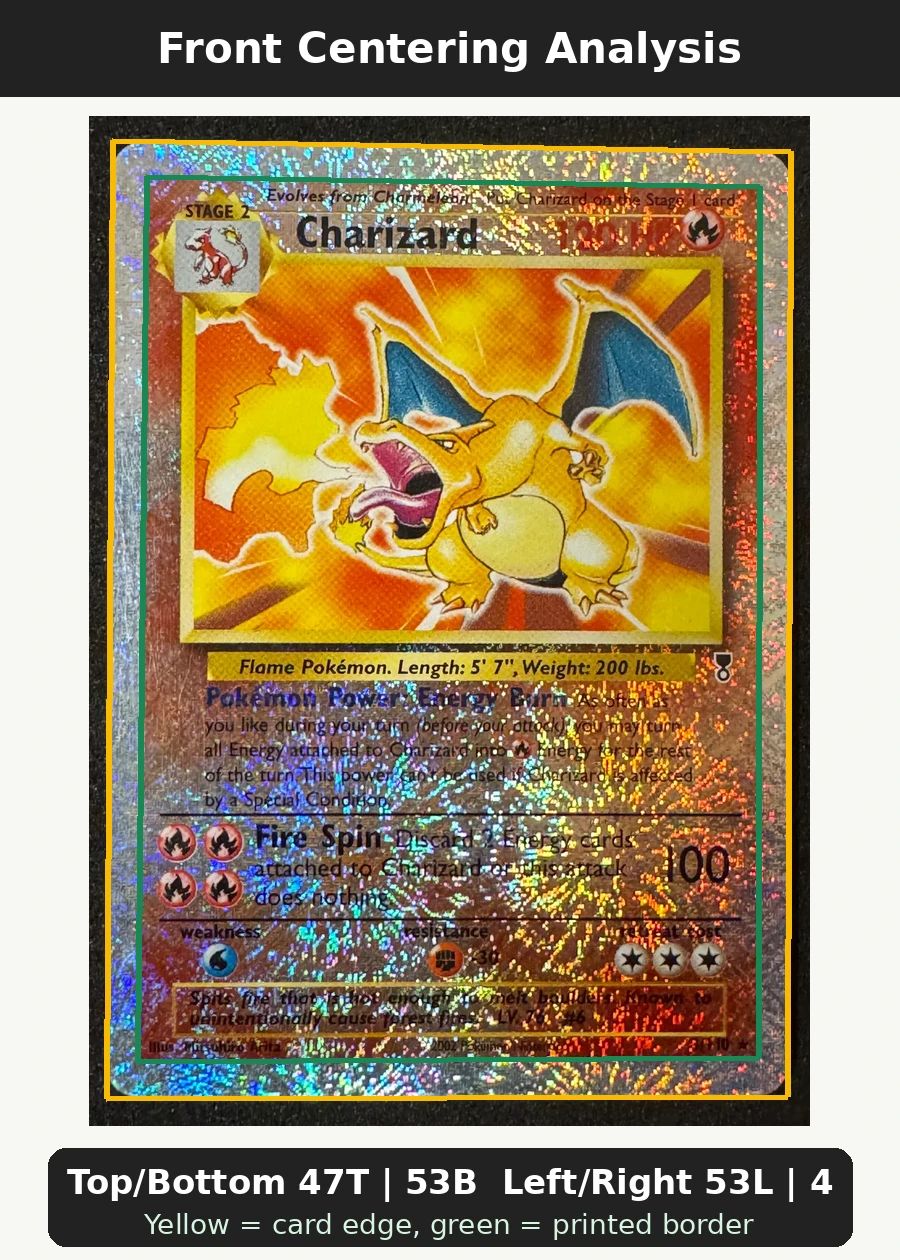 Charizard 003/110 · Reverse Holo Legendary Collection front centering analysis showing Top/Bottom 47T | 53B and Left/Right 53L | 47R.