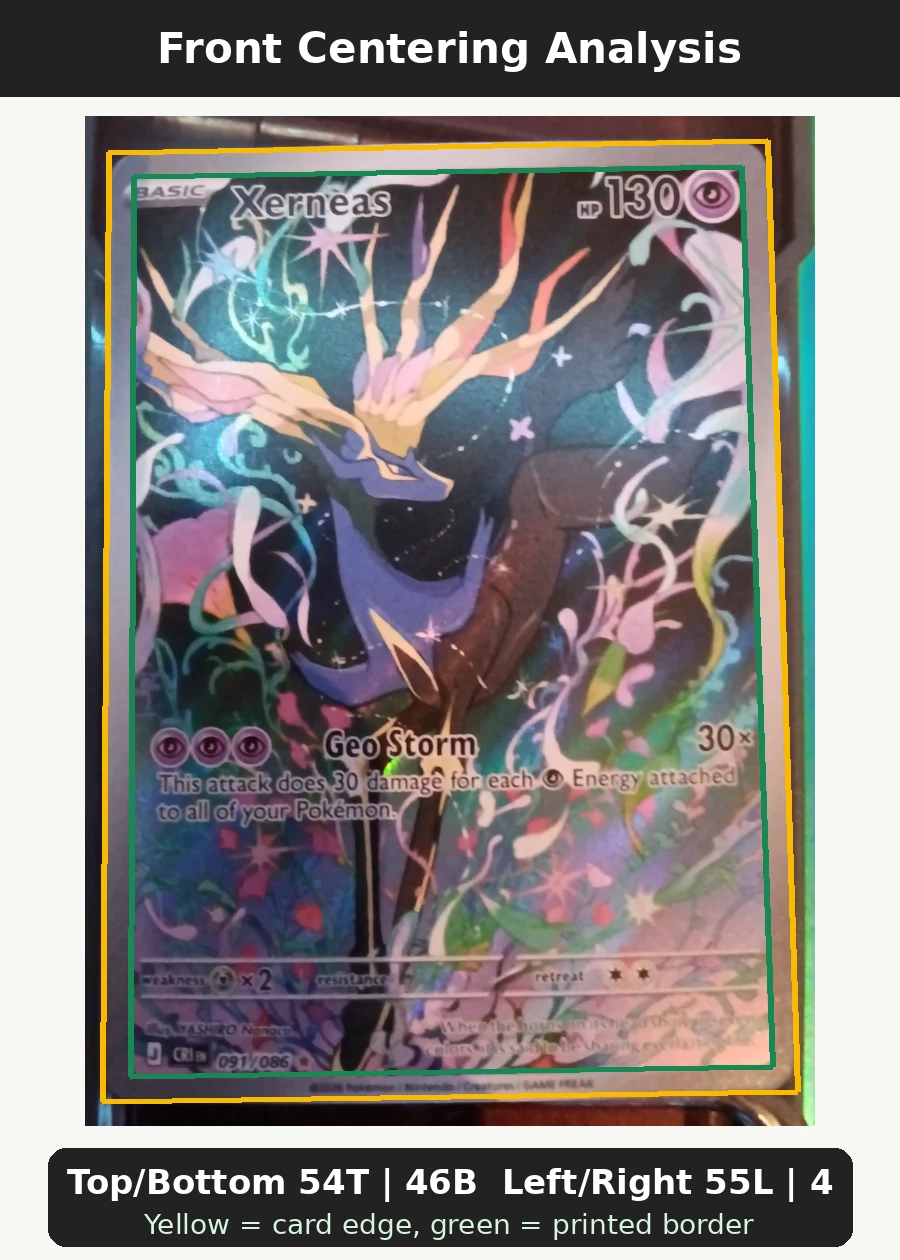 Xerneas 091/86 Chaos Rising front centering analysis showing Top/Bottom 54T | 46B and Left/Right 55L | 45R.