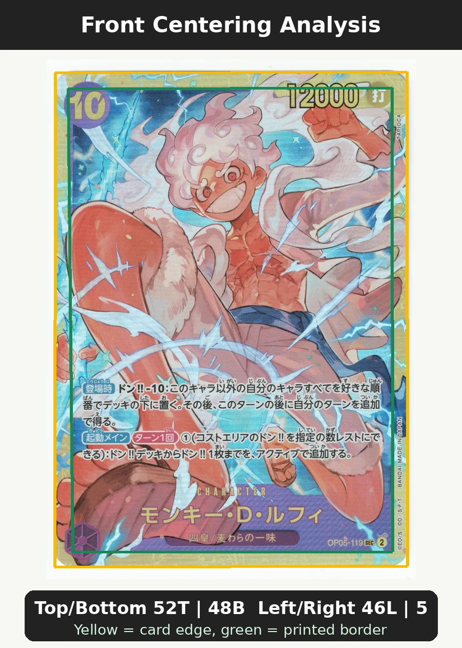 Monkey.D.Luffy OP05-119 Awakening of the New Era front centering analysis showing Top/Bottom 52T | 48B and Left/Right 46L | 54R.