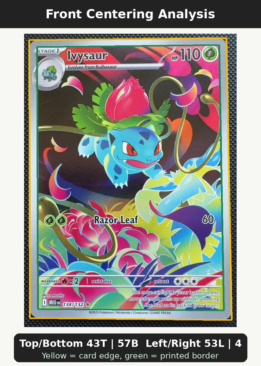 Ivysaur 134/132 Mega Evolution front centering analysis showing Top/Bottom 43T | 57B and Left/Right 53L | 47R.