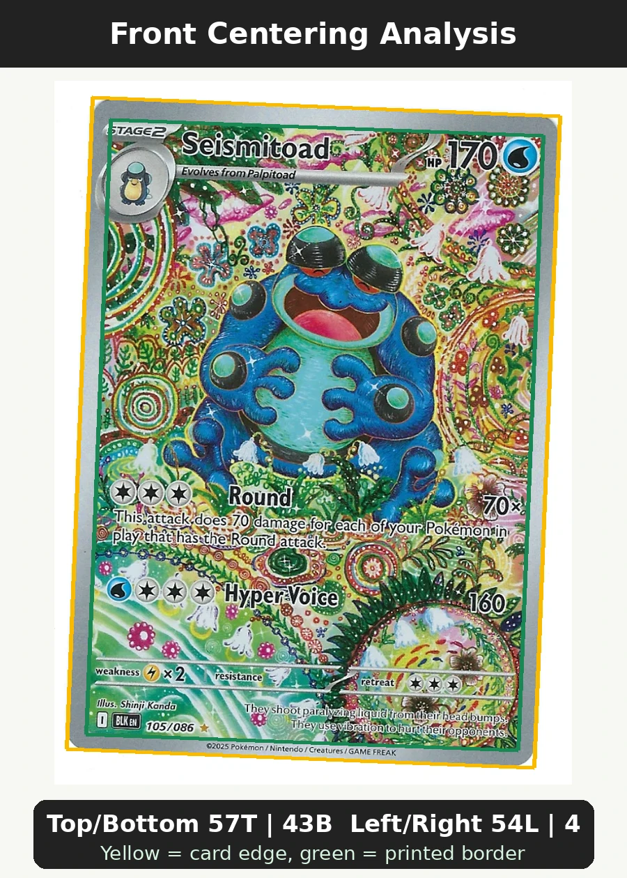 Seismitoad 105/86 Black Bolt front centering analysis showing Top/Bottom 57T | 43B and Left/Right 54L | 46R.