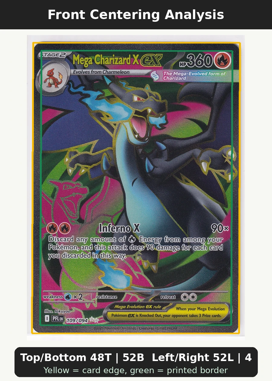 Mega Charizard X ex 109/94 Phantasmal Flames front centering analysis showing Top/Bottom 48T | 52B and Left/Right 52L | 48R.