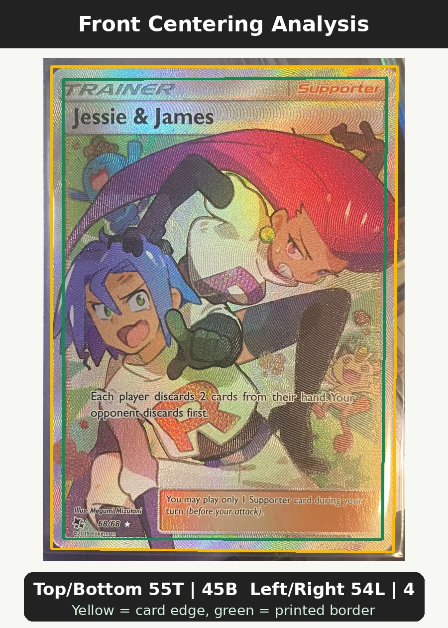 Jessie & James 068/68 Hidden Fates front centering analysis showing Top/Bottom 55T | 45B and Left/Right 54L | 46R.