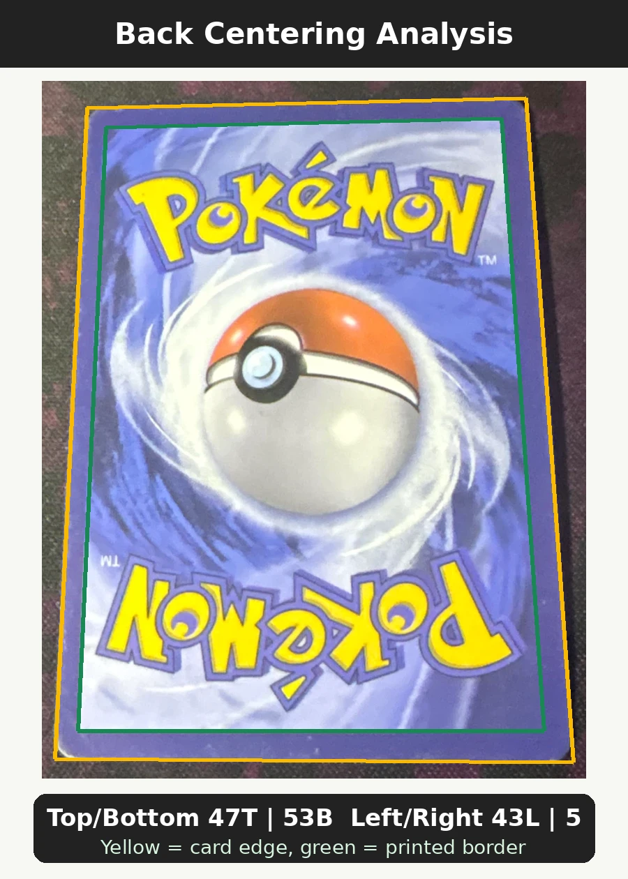 Mewtwo GX 078/73 Shining Legends back centering analysis showing Top/Bottom 47T | 53B and Left/Right 43L | 57R.