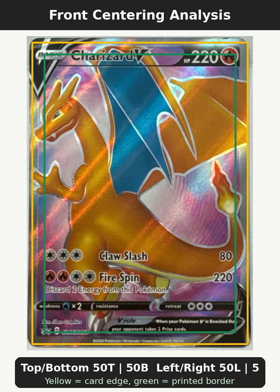 Charizard V SWSH050/307 SWSH Black Star Promos front centering analysis showing Top/Bottom 50T | 50B and Left/Right 50L | 50R.