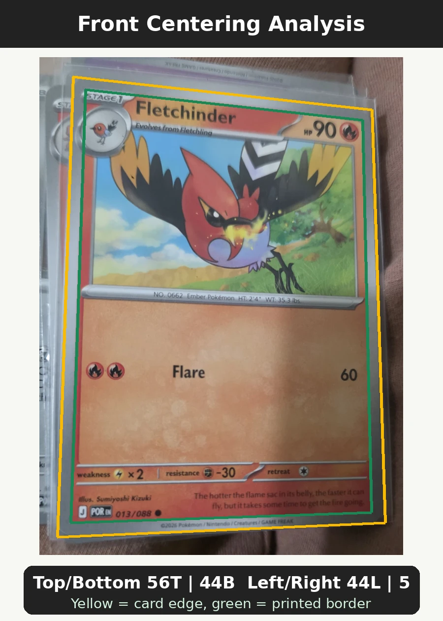 Fletchinder 013/88 Perfect Order front centering analysis showing Top/Bottom 56T | 44B and Left/Right 44L | 56R.