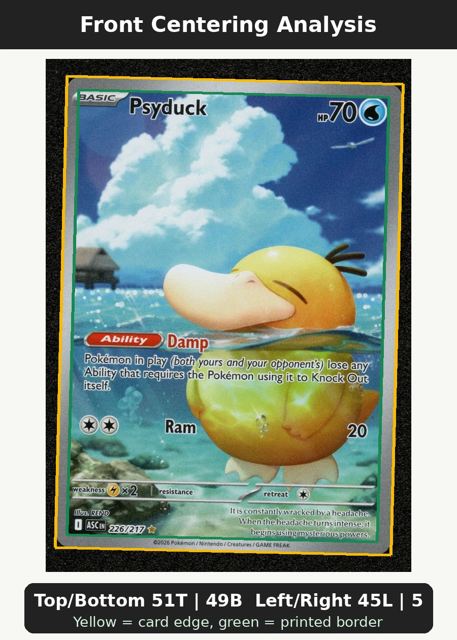 Psyduck 226/217 Ascended Heroes front centering analysis showing Top/Bottom 51T | 49B and Left/Right 45L | 55R.