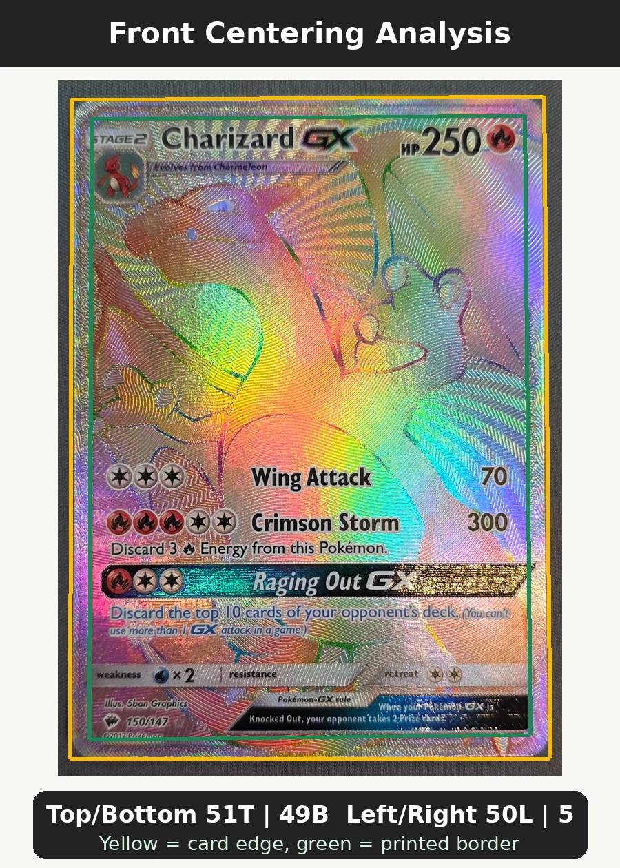 Charizard GX 150/147 Burning Shadows front centering analysis showing Top/Bottom 51T | 49B and Left/Right 50L | 50R.