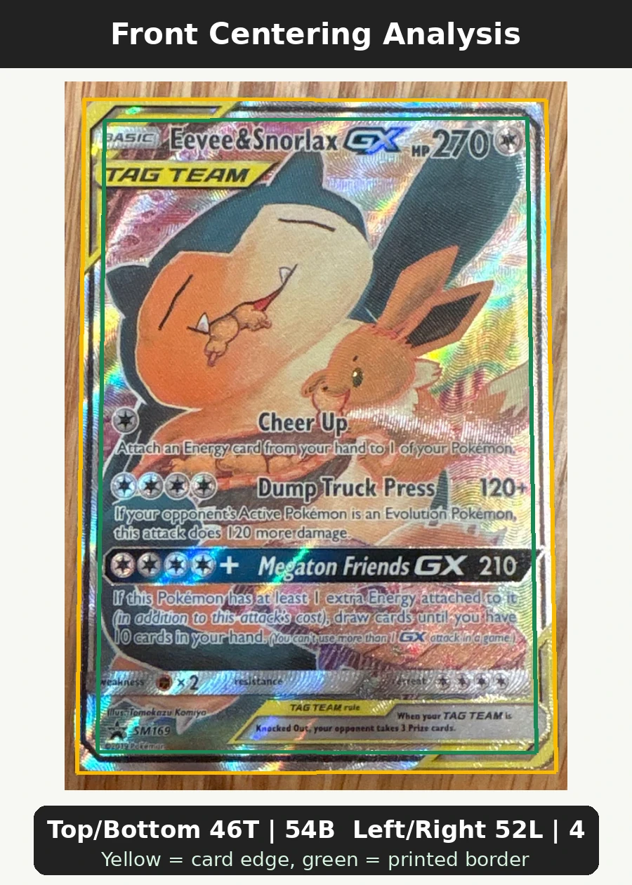 Gardevoir & Sylveon GX 130/214 Unbroken Bonds front centering analysis showing Top/Bottom 46T | 54B and Left/Right 52L | 48R.