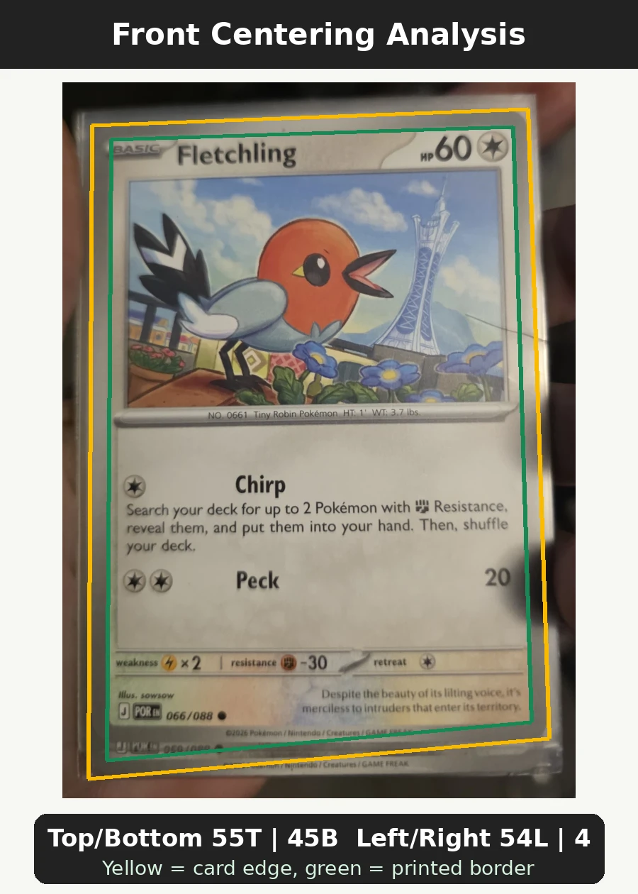 Fletchling 066/88 Perfect Order front centering analysis showing Top/Bottom 55T | 45B and Left/Right 54L | 46R.