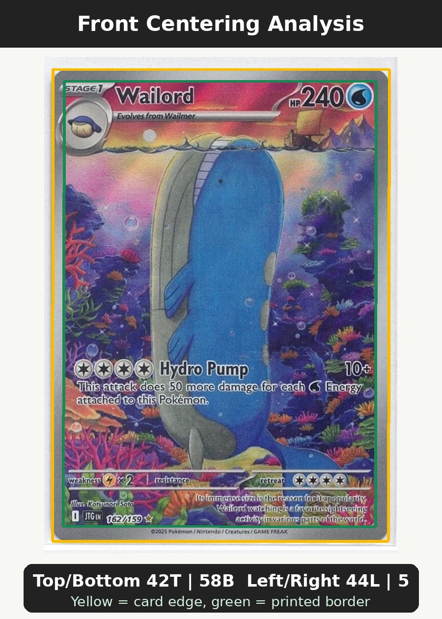 Wailord 162/159 Journey Together front centering analysis showing Top/Bottom 42T | 58B and Left/Right 44L | 56R.