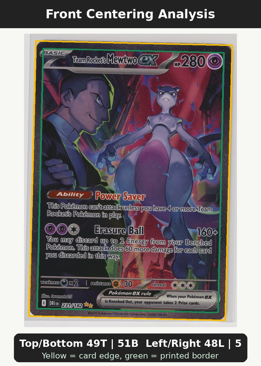 Team Rocket's Mewtwo ex 231/182 Destined Rivals front centering analysis showing Top/Bottom 49T | 51B and Left/Right 48L | 52R.
