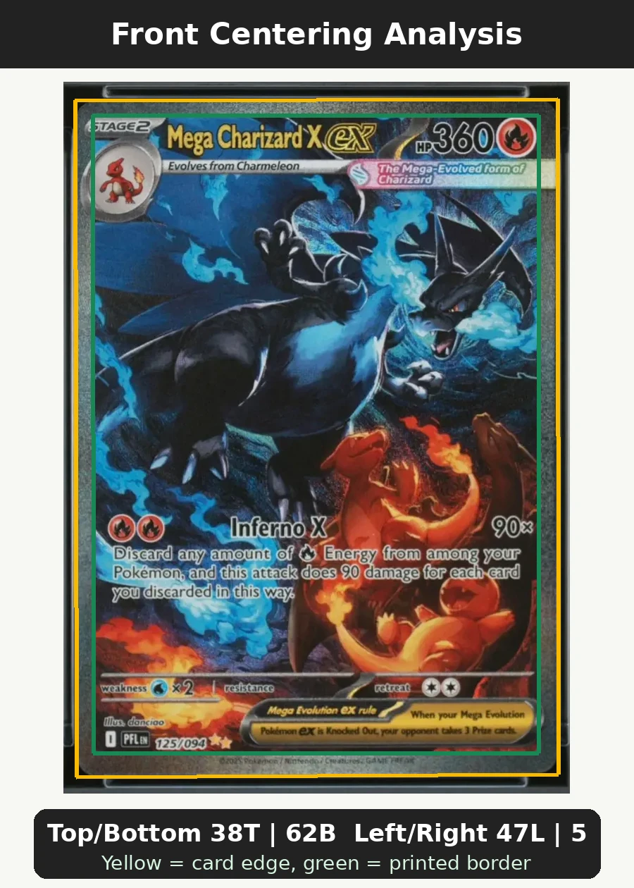 Mega Charizard X ex 125/94 Phantasmal Flames front centering analysis showing Top/Bottom 38T | 62B and Left/Right 47L | 53R.