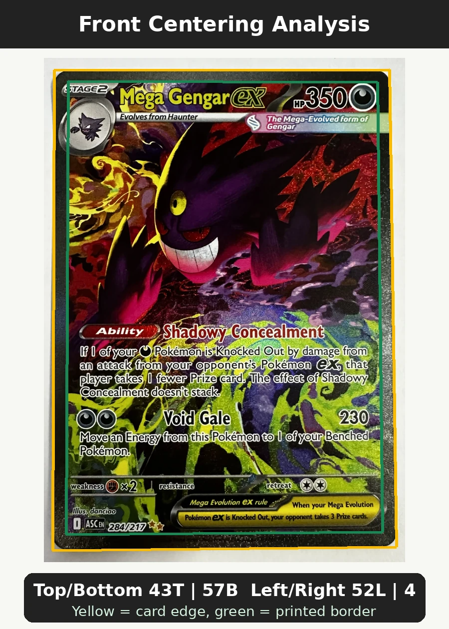 Mega Gengar ex 284/217 Ascended Heroes front centering analysis showing Top/Bottom 43T | 57B and Left/Right 52L | 48R.