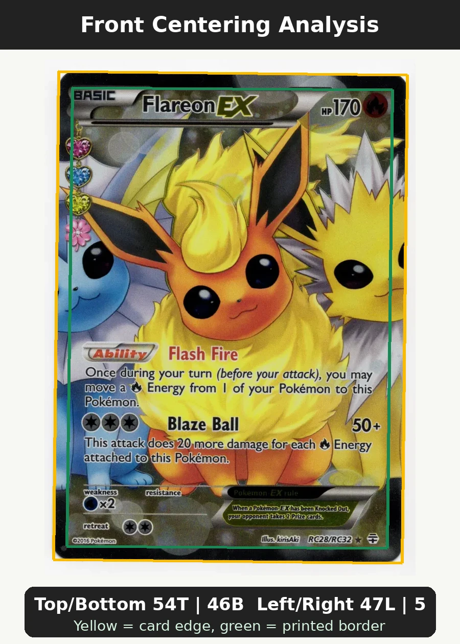 Flareon EX RC28/83 Generations front centering analysis showing Top/Bottom 54T | 46B and Left/Right 47L | 53R.