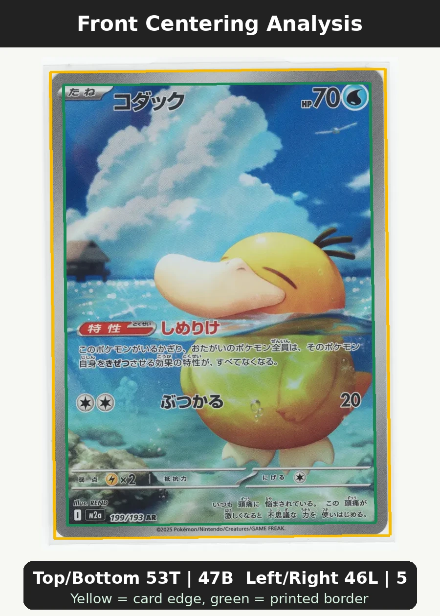 Psyduck 226/217 Ascended Heroes front centering analysis showing Top/Bottom 53T | 47B and Left/Right 46L | 54R.