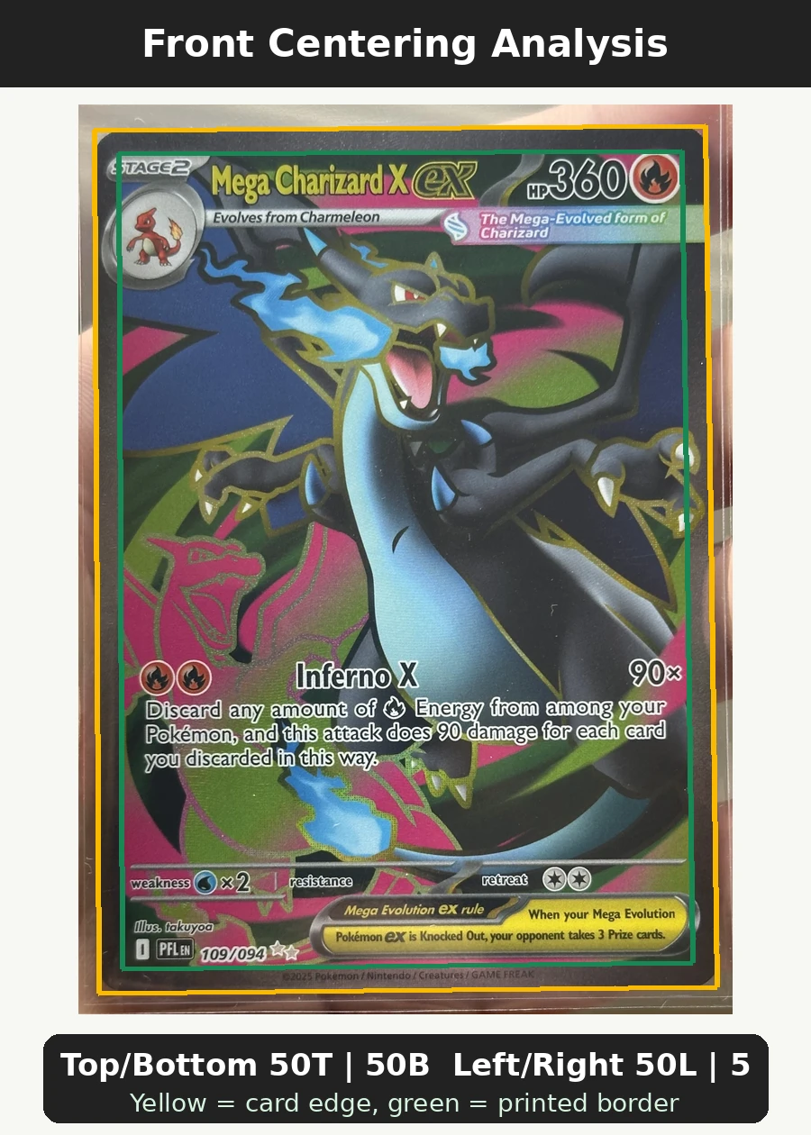 Mega Charizard X ex 109/94 Phantasmal Flames front centering analysis showing Top/Bottom 50T | 50B and Left/Right 50L | 50R.
