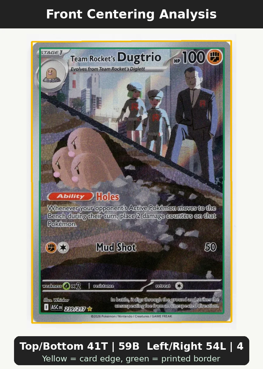 Team Rocket's Dugtrio 239/217 Ascended Heroes front centering analysis showing Top/Bottom 41T | 59B and Left/Right 54L | 46R.