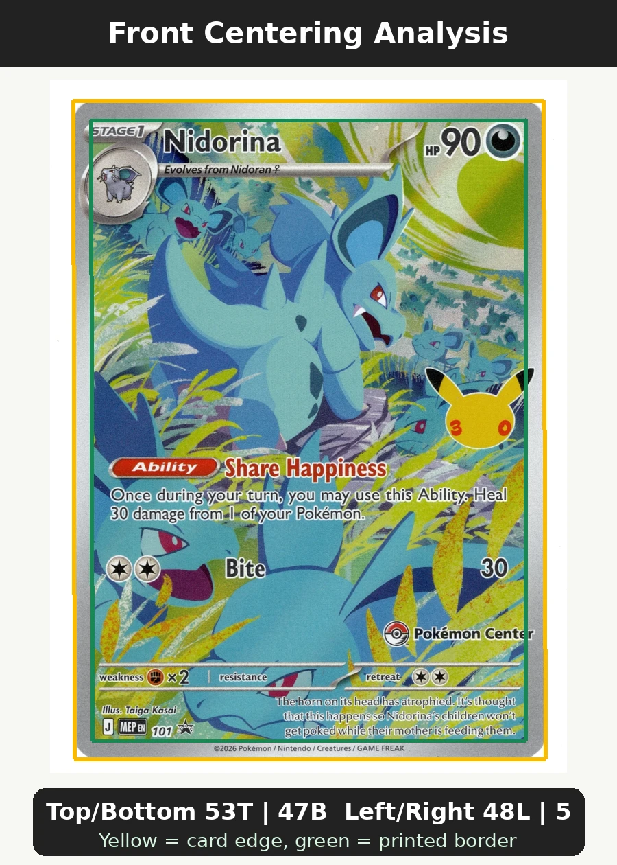 Nidorina 114/103 MEGA Expansion 30th Celebration front centering analysis showing Top/Bottom 53T | 47B and Left/Right 48L | 52R.