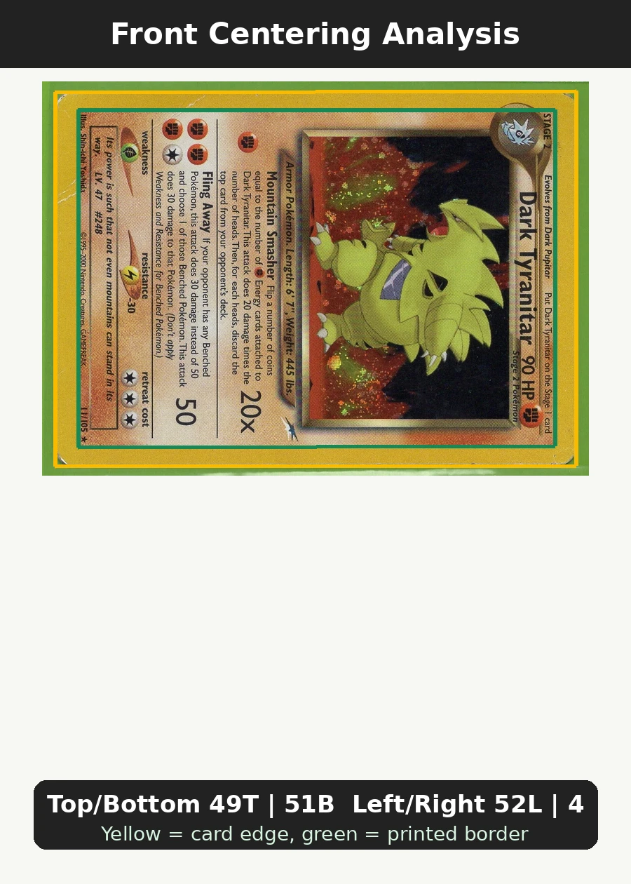 Dark Tyranitar 011/105 Neo Destiny front centering analysis showing Top/Bottom 49T | 51B and Left/Right 52L | 48R.