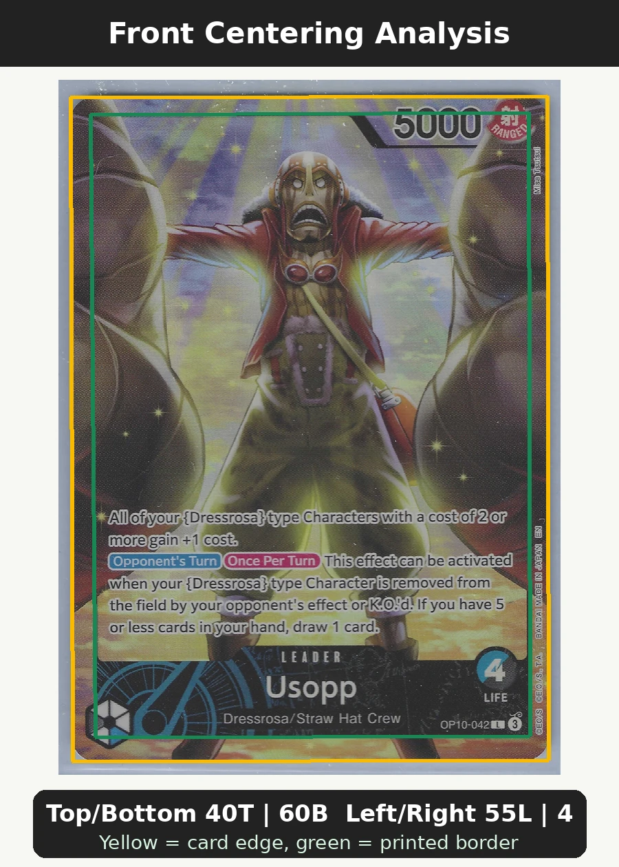 Usopp OP10-042 One Piece Promotion Cards front centering analysis showing Top/Bottom 40T | 60B and Left/Right 55L | 45R.